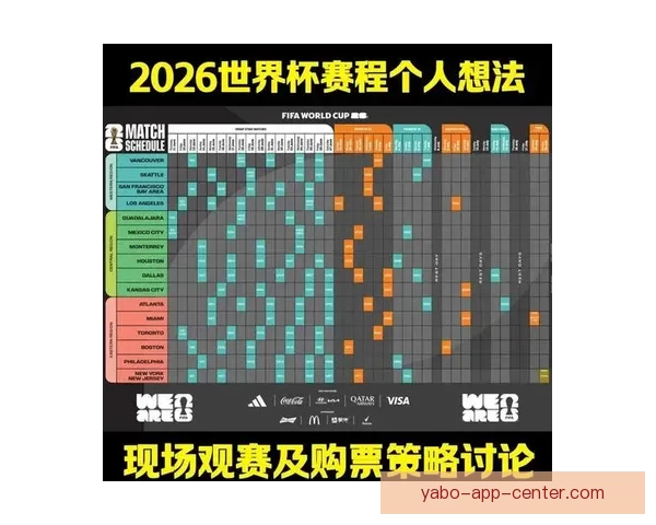 世界杯竞猜盘口分析与策略指南 提升你预测准确率的实用技巧