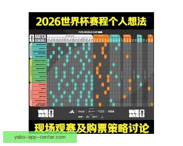 2026世界杯最新赔率解读各强队夺冠形势全面分析 2026世界杯最新赔率解读各强队夺冠形势全面分析