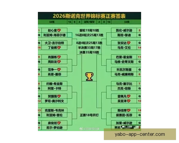 2026世界杯最新赔率解读各强队夺冠形势全面分析