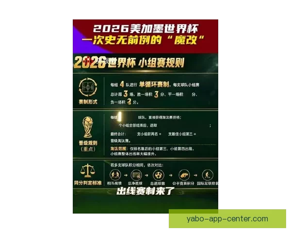 2026世界杯精彩赛事预测与实时竞猜平台全攻略 2026世界杯精彩赛事预测与实时竞猜平台全攻略